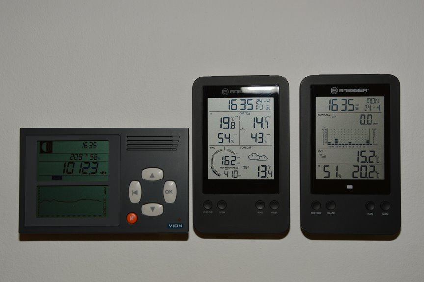 barometric pressure measurement device