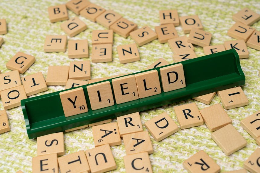 dividend yield investment fund