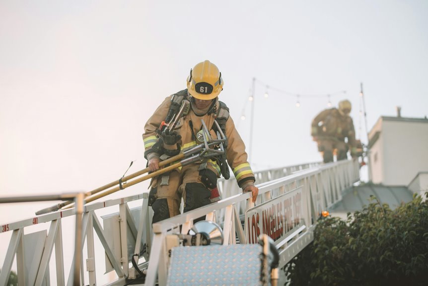 kota emergency equipment inventory
