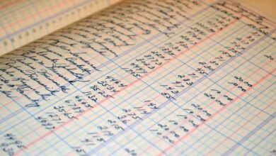 structured data audit performed