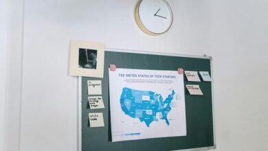 technical specifications for products